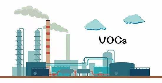 VOCs快訊 | 太原市VOCs綜合治理提速，VOCs排量下降10%