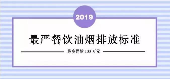 北京嚴(yán)餐飲油煙排放標(biāo)準(zhǔn)開(kāi)始執(zhí)行！高罰款100萬(wàn)