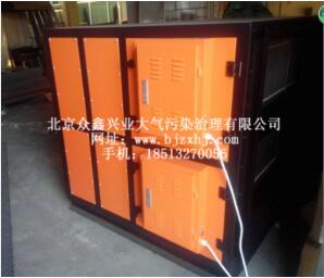 PVC油煙廢氣回收凈化設備的生產(chǎn)，從出發(fā)