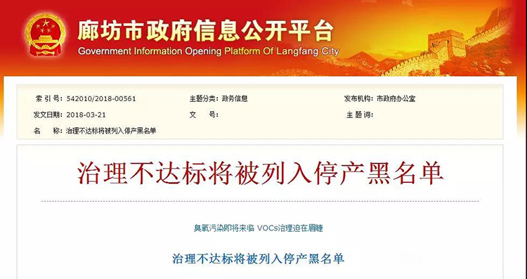河北廊坊：使用活性炭、光氧及等離子處理工藝的企業(yè)一律?納入夏秋季錯(cuò)峰名單