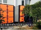 除油煙，熱處理油煙廢氣凈化系統(tǒng)不含糊