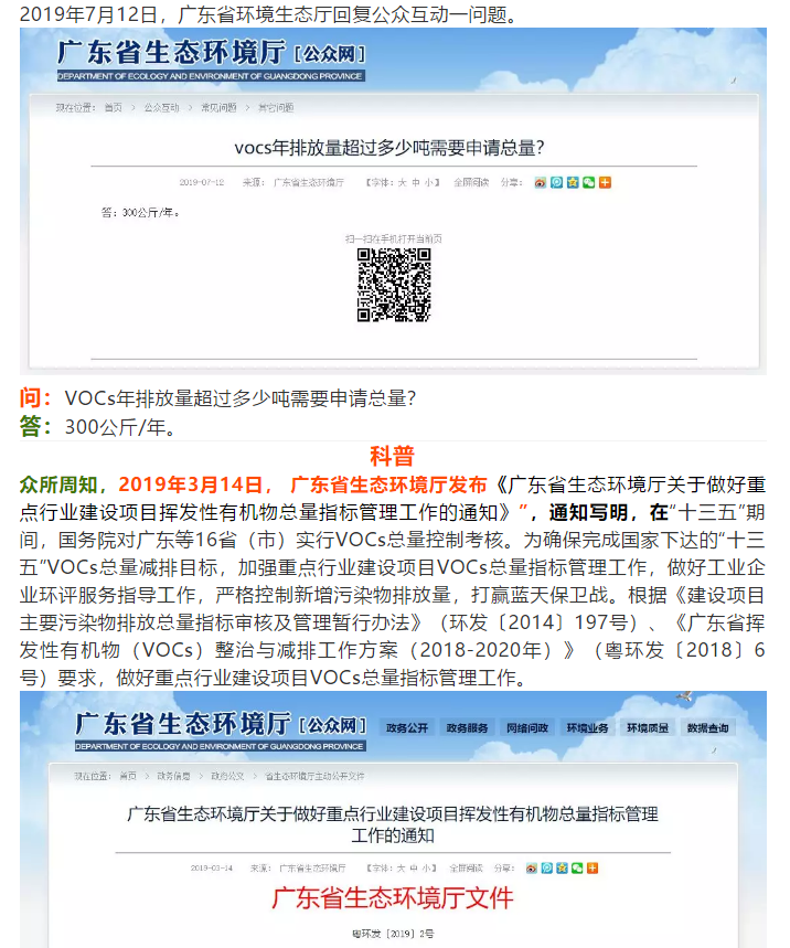 VOCs年排放量超過多少公斤需要申請(qǐng)總量控制？