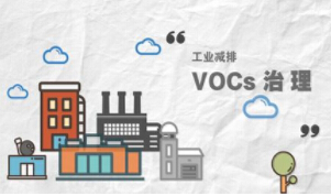 釋法：VOCs治理改造期，是否為VOCs無組織排放的免責(zé)期？